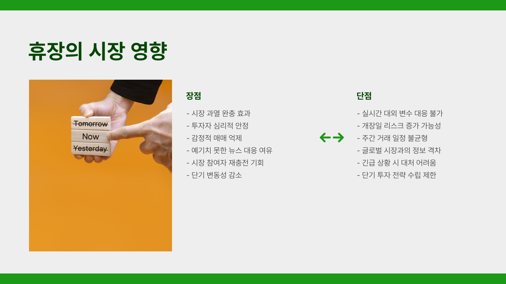 미국증시