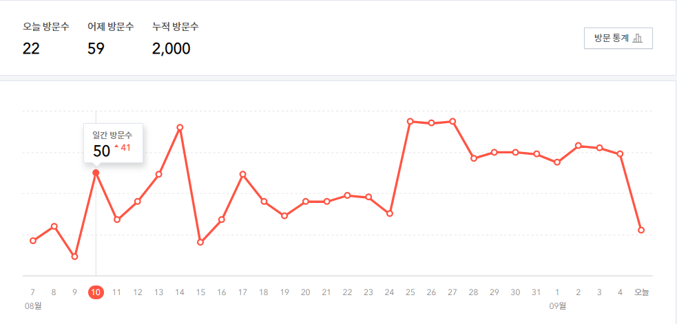  여러분 감사합니다.
