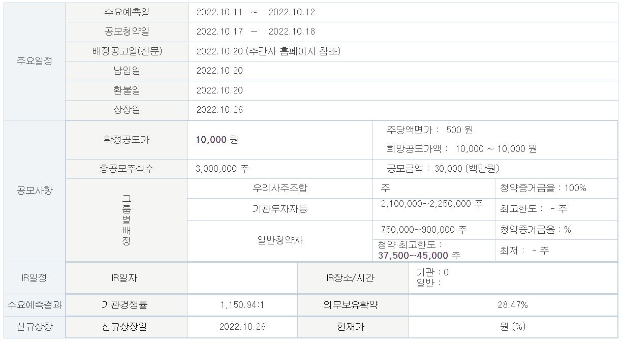 삼성스팩7호 청약일정