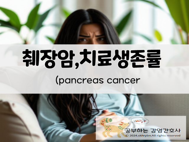 '췌장암'(pancreas cancer) 초기 증상 및 증상, 검사와 치료