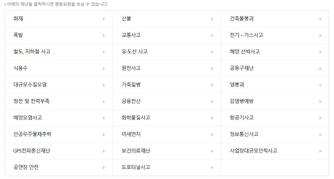 국민재난안전포털-행동요령