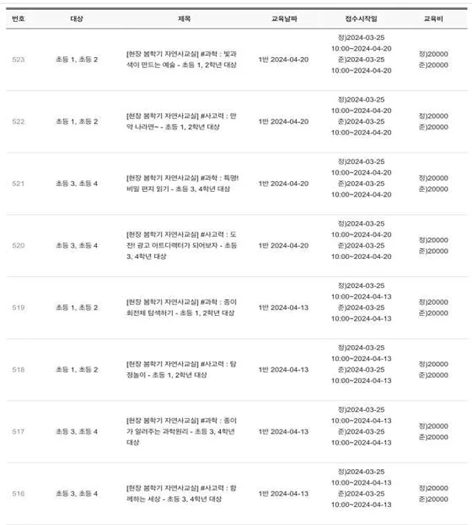 이화여자대학교 자연사박물관