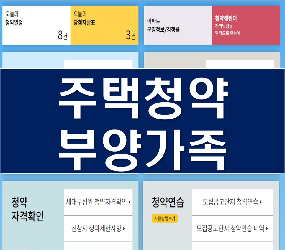 기준을 확인하세요 주택청약 부양가족 4