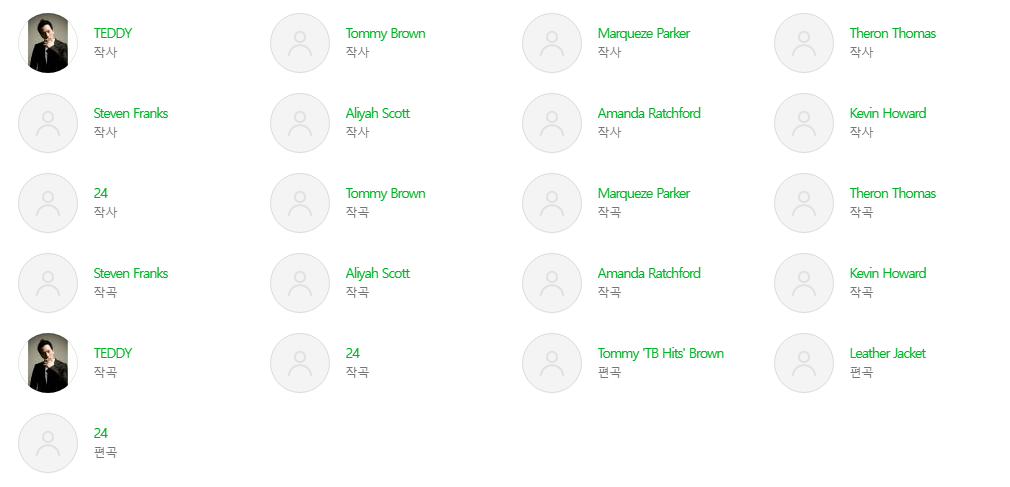 사람들 잘 몰랐을거 같은 미야오 메인 타이틀곡 작곡진...jpg | 인스티즈