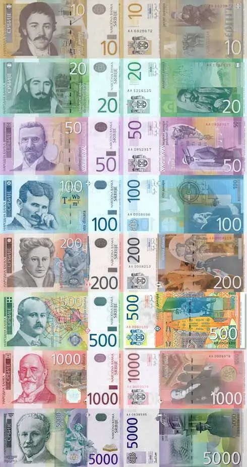 디나르 지폐의 종류