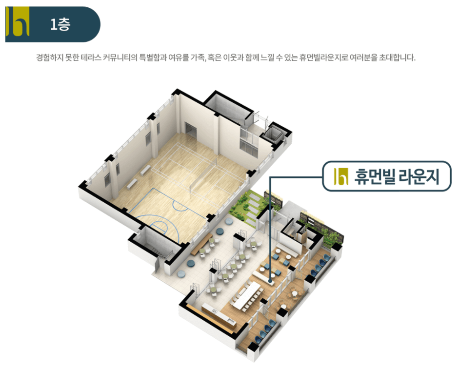 평택화양 휴먼빌 퍼스트시티