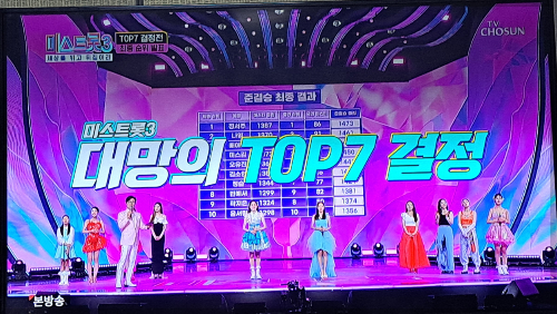 미스트롯3 TOP7 정서주1위 나영2위 배아현3위 빈예서탈락 곽지은탈락 윤서령탈락