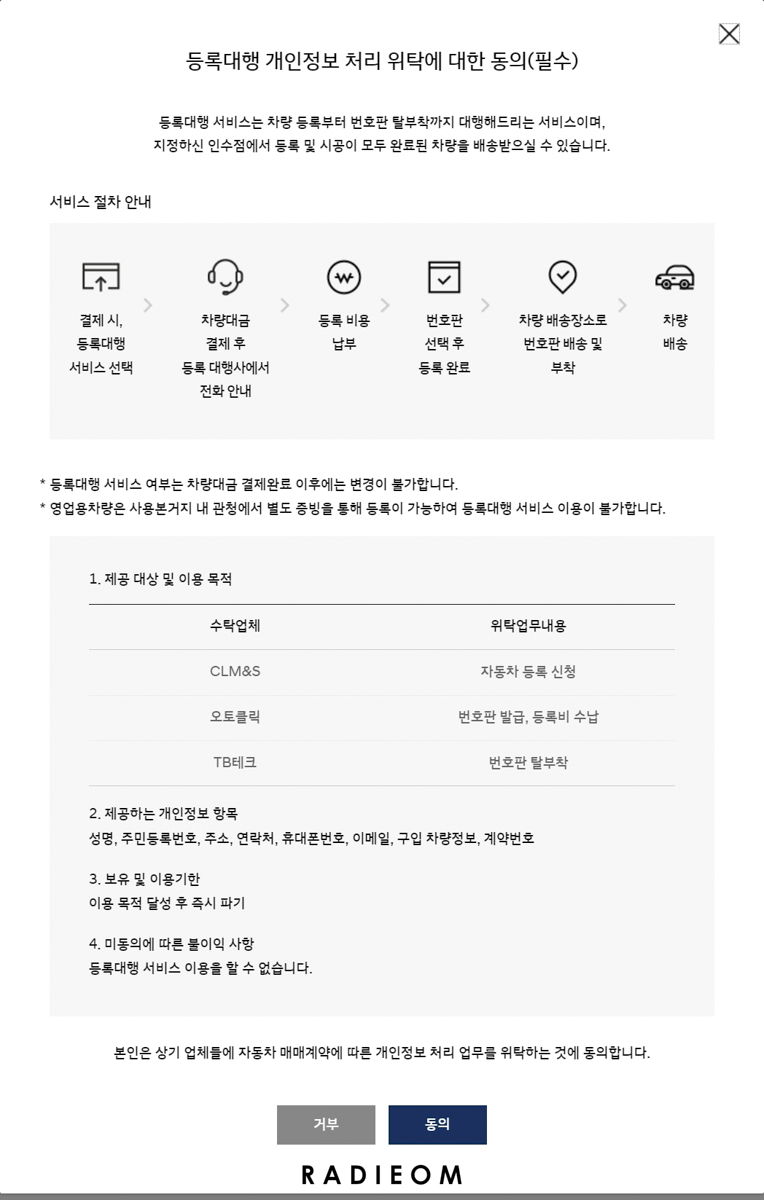 캐스퍼 구매 현대차 결제 계약