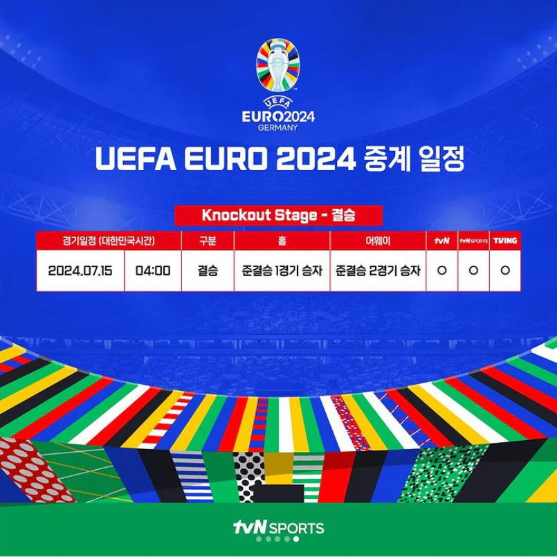 UEFA 유로 2024 중계 일정 다시보기
