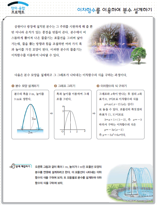 고1 수학 실생활 활용 사례 고1 수학 실생활 활용 사례