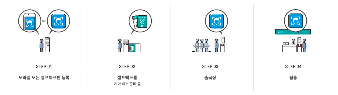 인천공항 스마트패스 미성년자 이용 방법