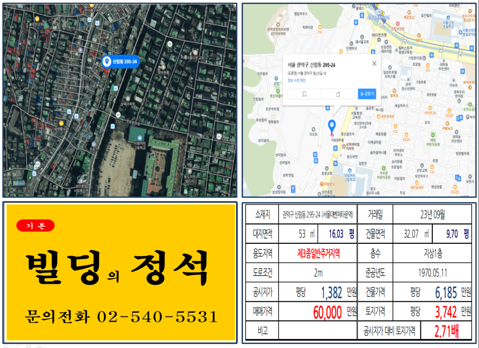 관악구 신림동 295-24번지 건물이 2023년 09월 매매 되었습니다.