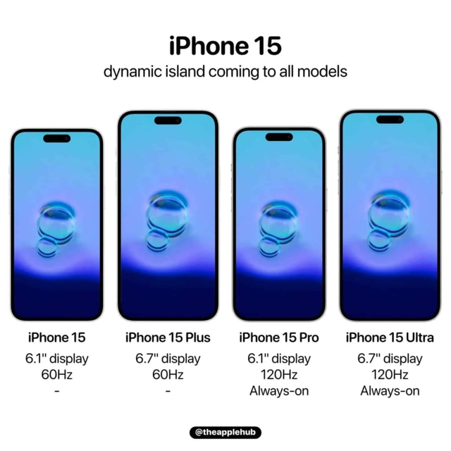iphone15 dynamic island