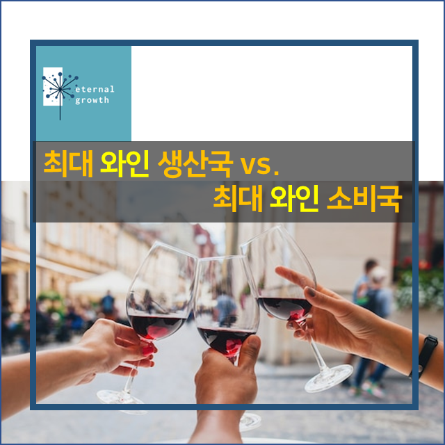 전세계 최대 와인 생산국 vs. 전세계 최대 와왼 소비국 (2022년)