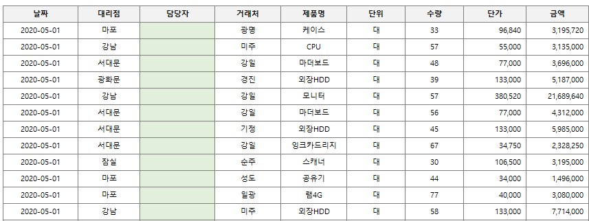  엑셀 vlookup 사용법