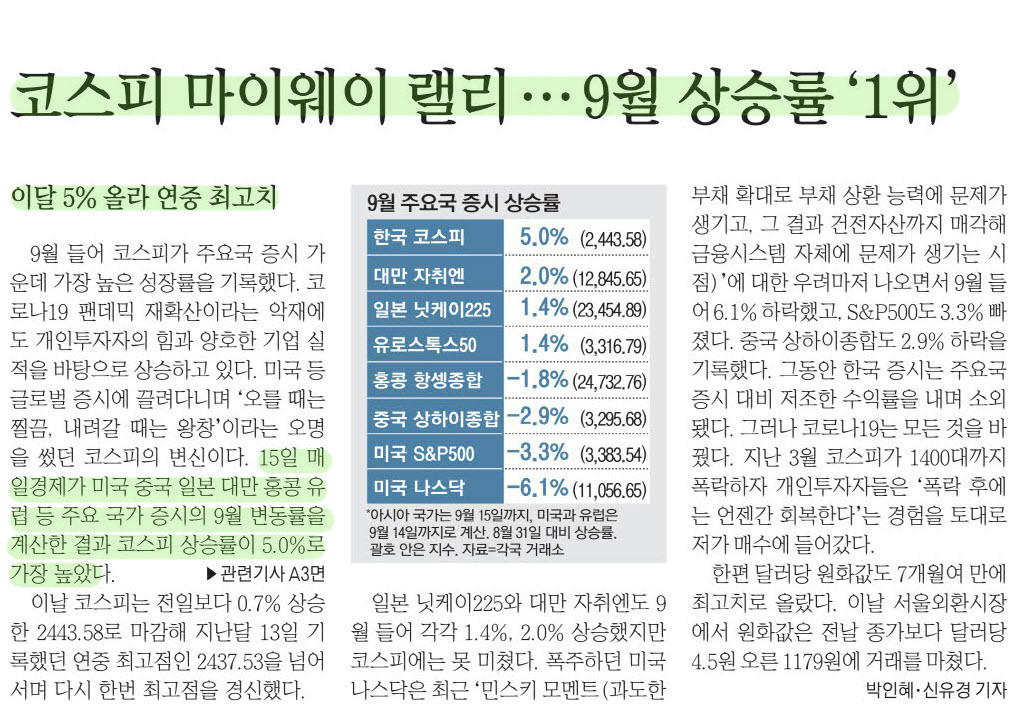 신문스크랩