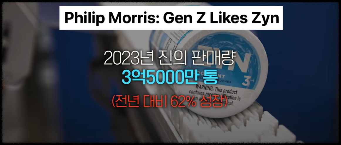 2023년 판매량: 2022년보다 162% 판매