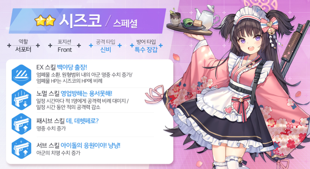 블루 아카이브 시즈코 정보