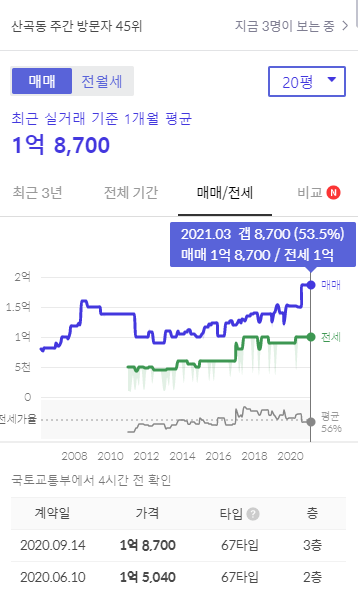 산곡재원아파트 재건축 분석23