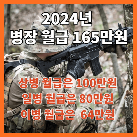 2024년 병장 월급 165만원 확정 군대 복무기간