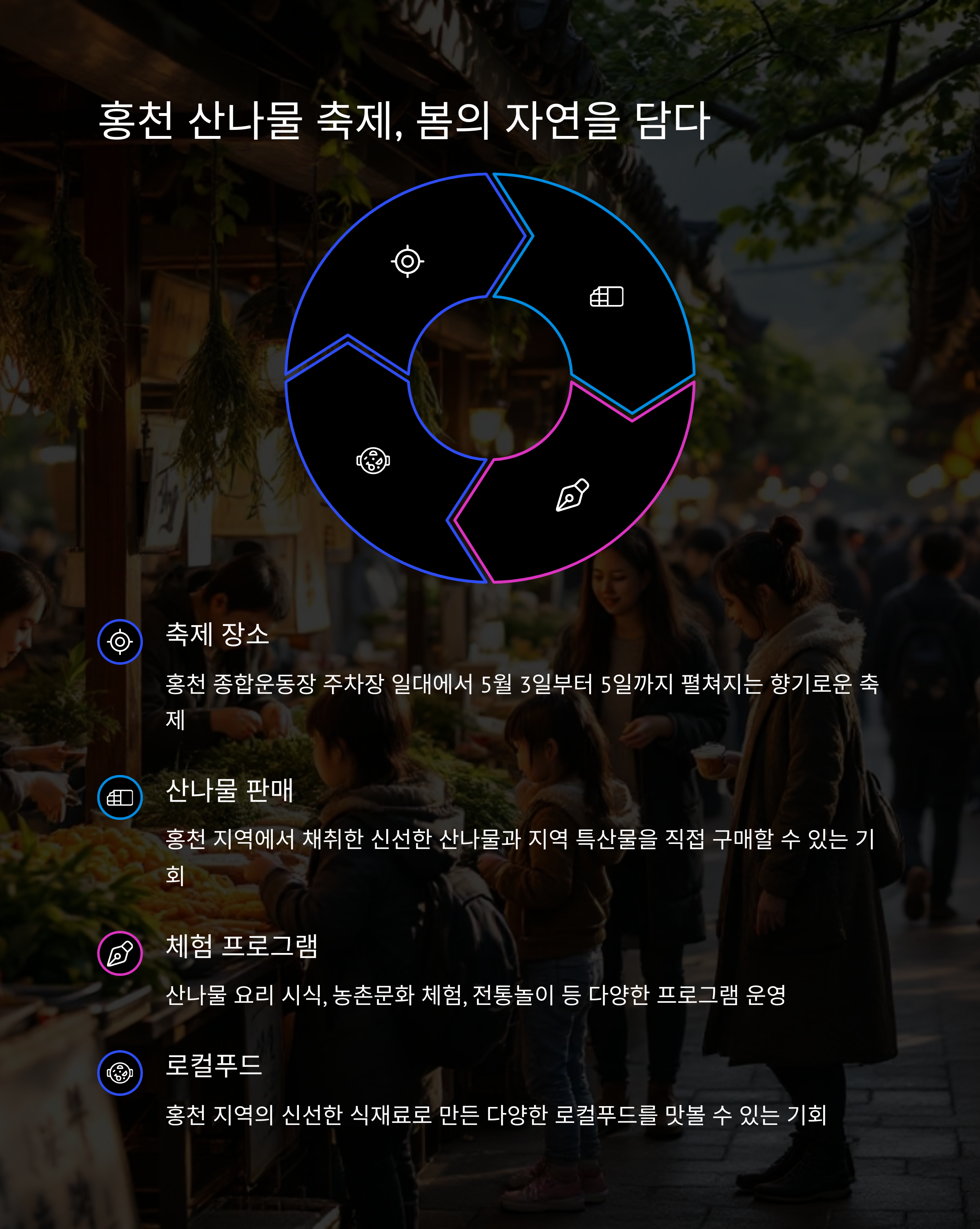 2025년 5월 강원도에서 열리는 봄 축제