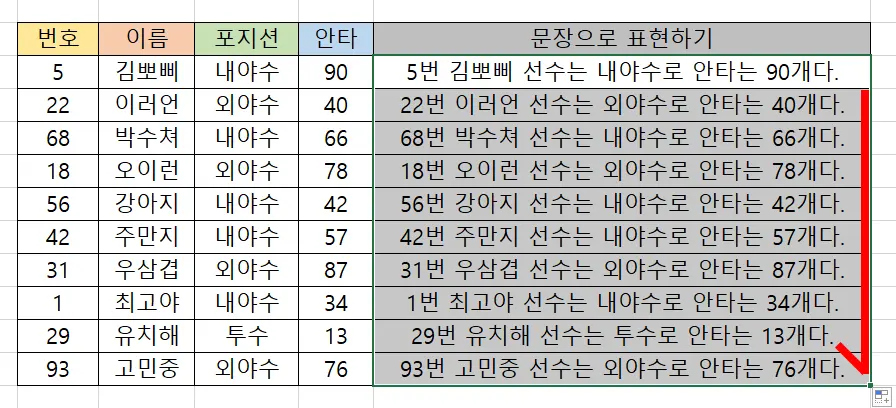 엑셀 자동 채우기 후의 모습