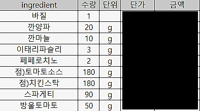 토마토소스를 이용한 파스타 레시피