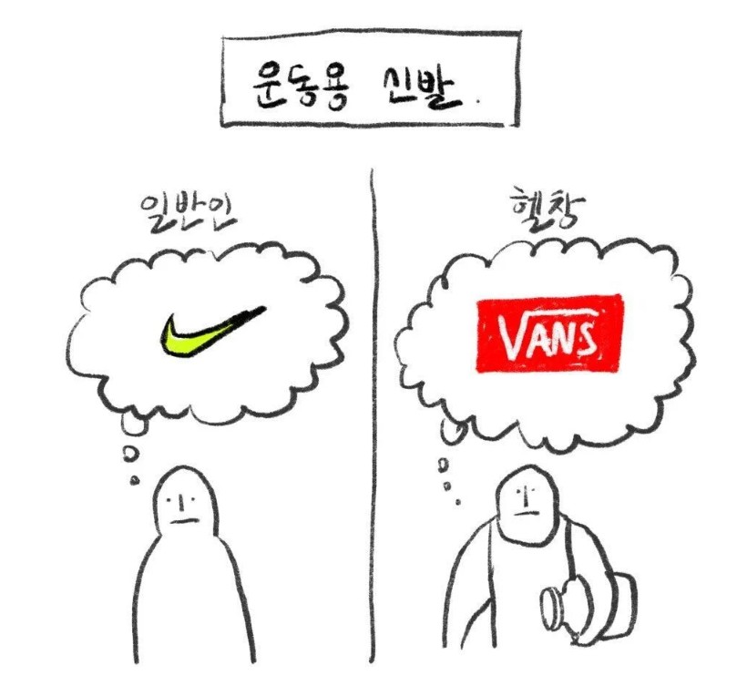 일반인과 헬창의 차이점 ㅋㅋㅋㅋㅋㅋㅋ