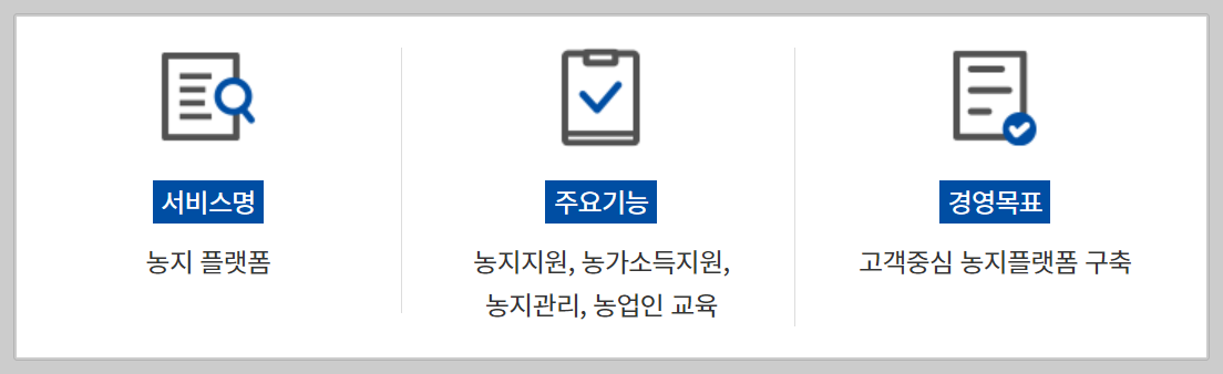 농지은행 농지연금 농지임대