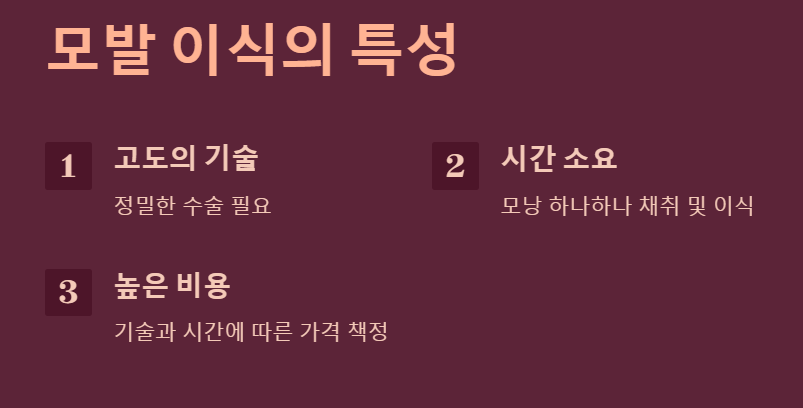 모발이식비용-모발이식실비적용-모발이식특성