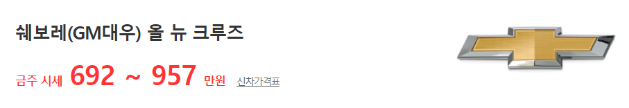 올 뉴 크루즈 중고차 시세표