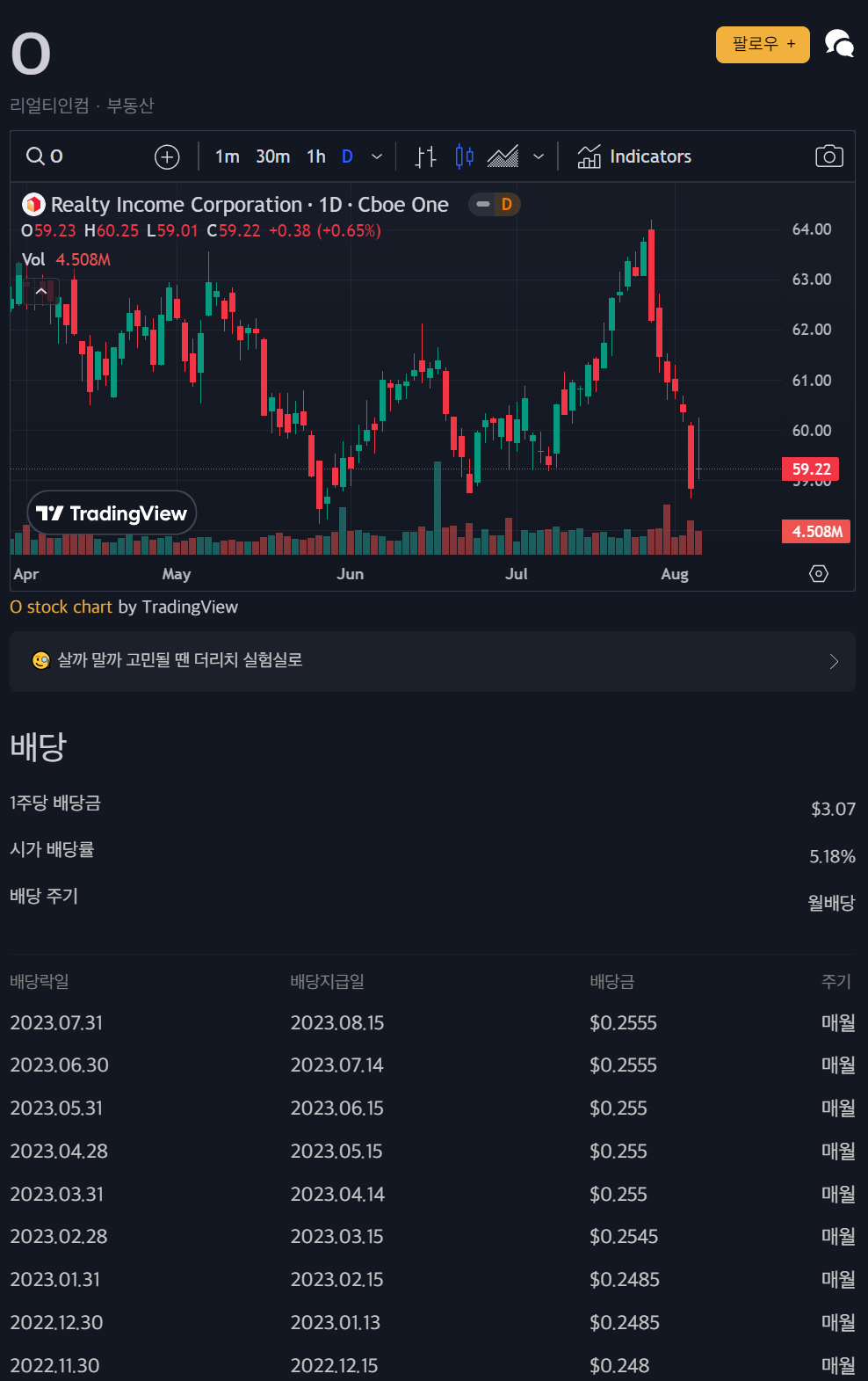 더리치 배당내역