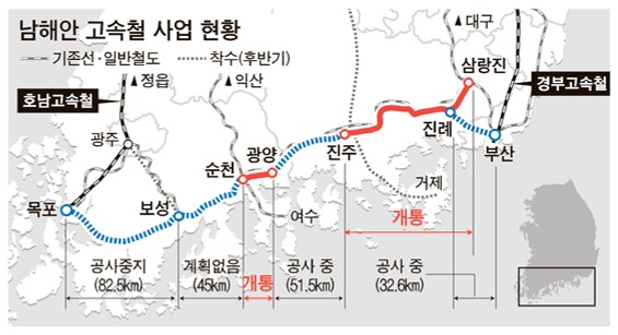 남해안 고속철도 노선도 예상 그림