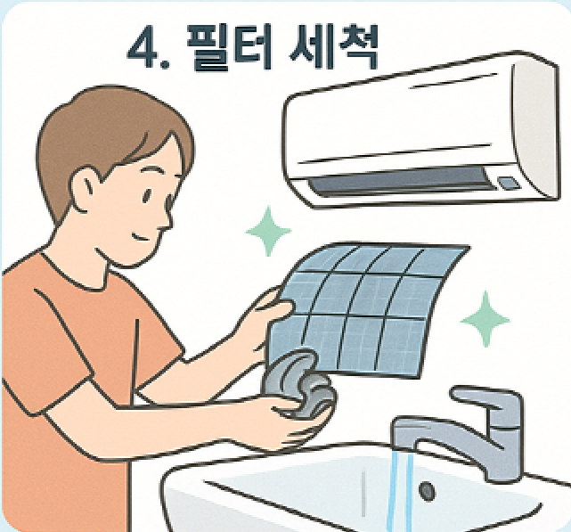 필터청소 4단계 - 필터 세척