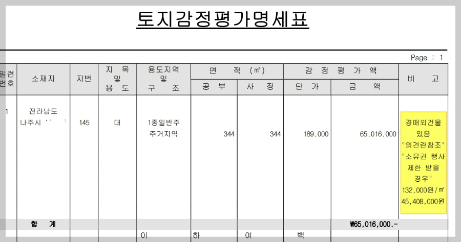 법정지상권-성립요건물건-감정평가서-토지감정