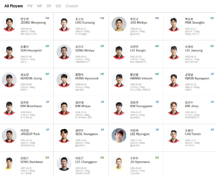 대한민국-국가대표축구-선수명단-최신