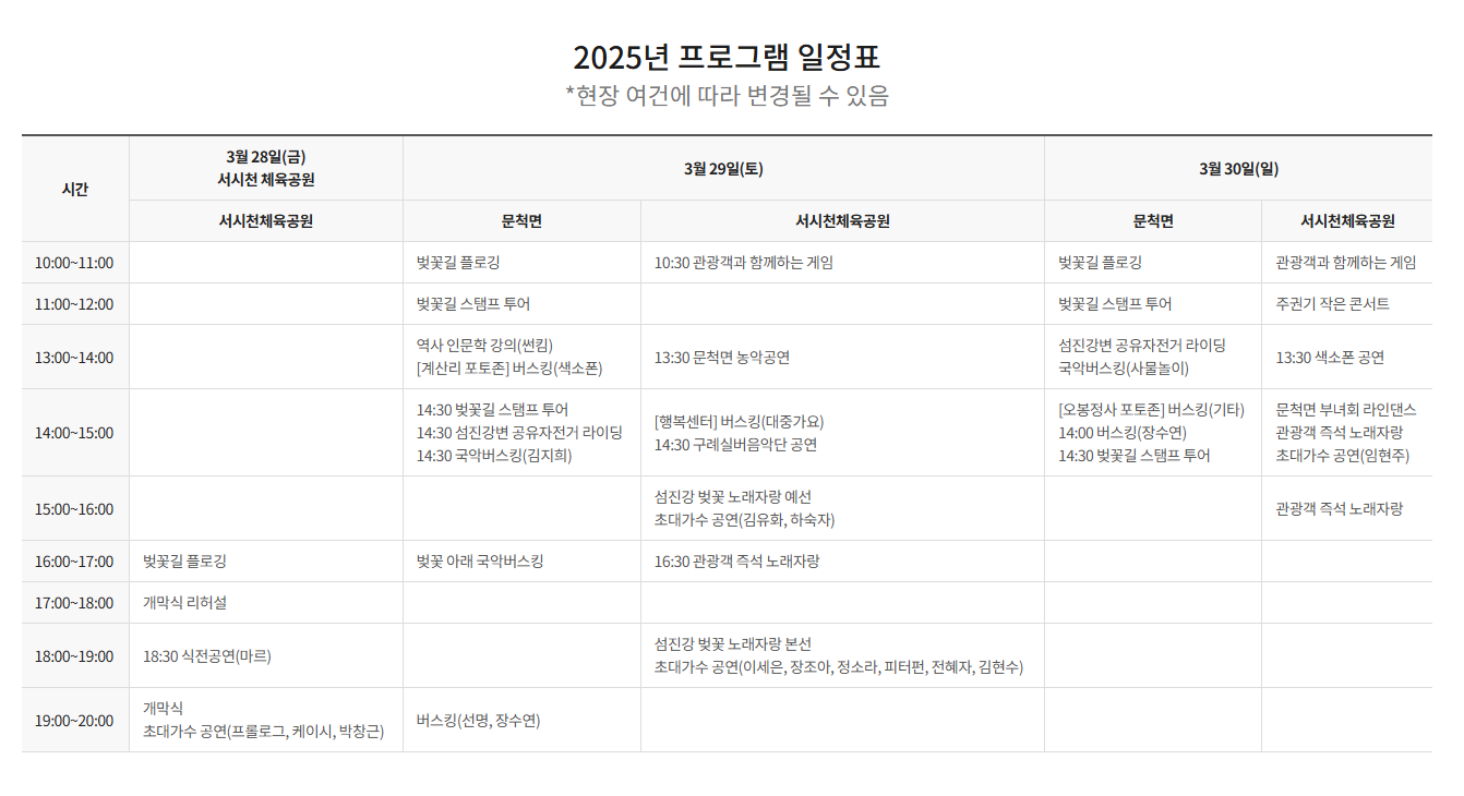 전남 구례 300리 벚꽃축제 한 눈에 모아보기