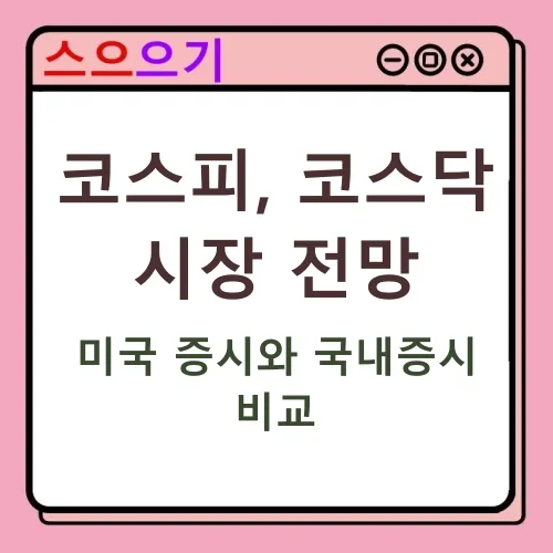  코스피, 코스닥 시장 전망 : 7월 FOMC 회의록 공개와 9월 미국 기준금리 인상