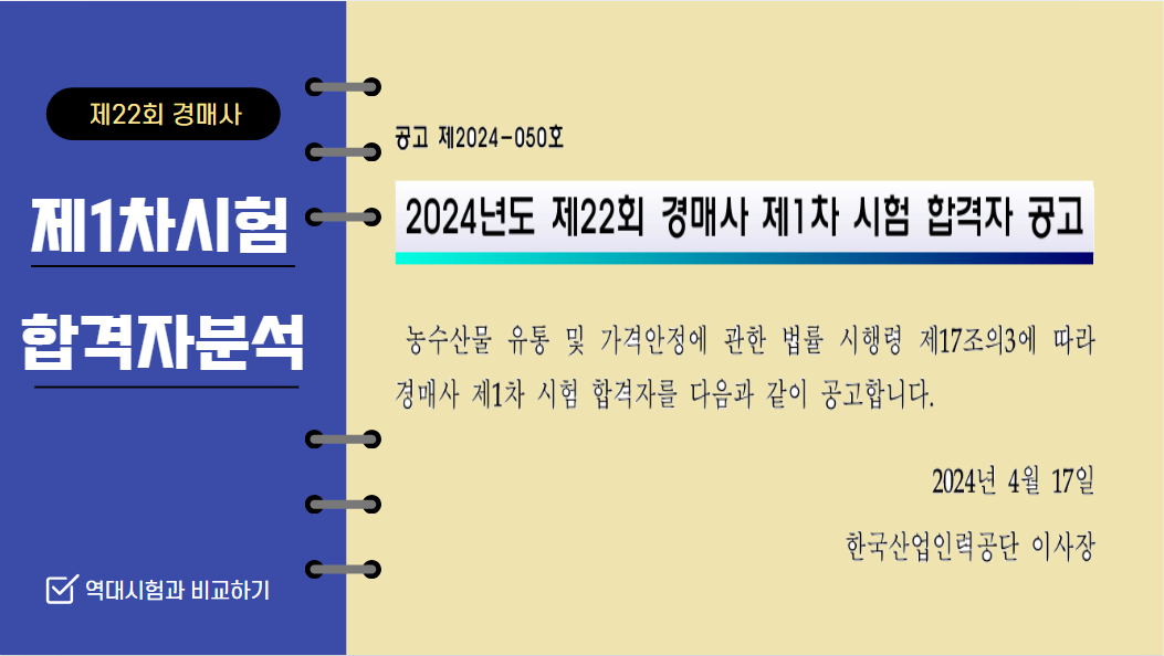  이번엔 정말 합격했겠지? "제22회 경매사 제1차 시험"