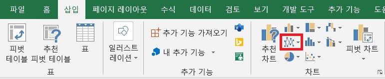 꺾은_선형_또는_영역형_차트_삽입