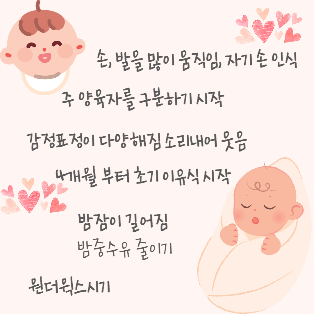 4개월 아기 발달 특징