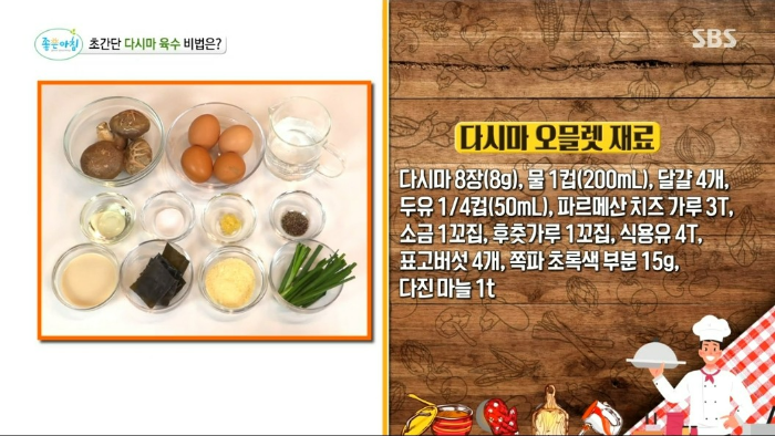 유산균 다시마 오믈렛 레시피 속 유익균 증가 식품