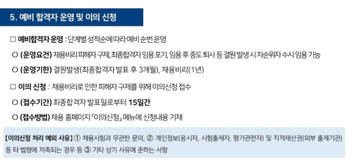 예비합격자 운영 및 이의신청
