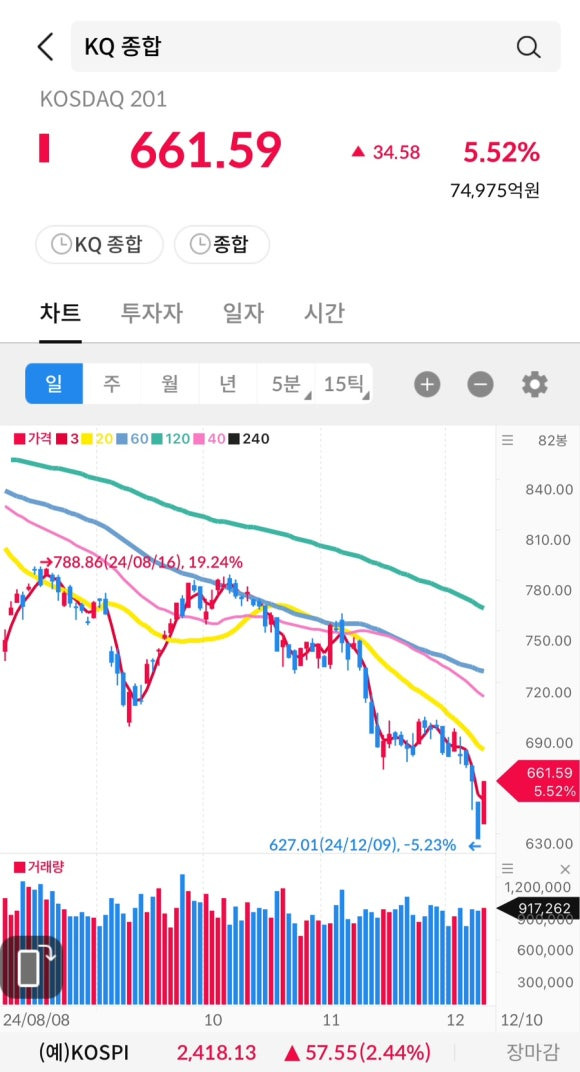 씨그널아이앤씨 이미지