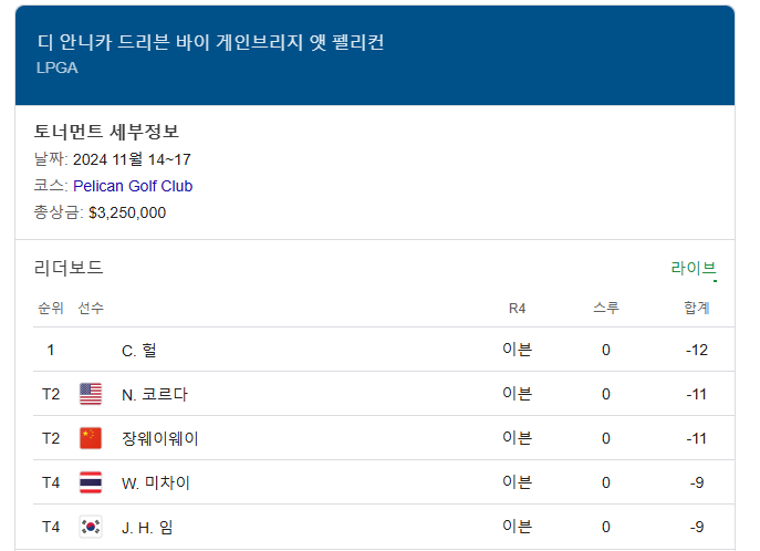 임진희 LPGA 안니카