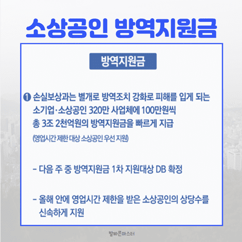 소상공인-방역지원금