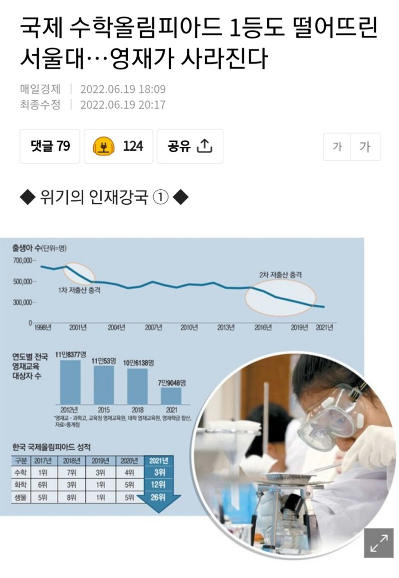  영재가 사라지는 대한민국