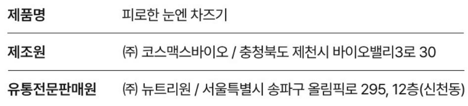 루테올린차즈기