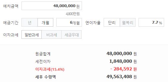 대평새마을금고 단기 예금 특판 이자 계산
