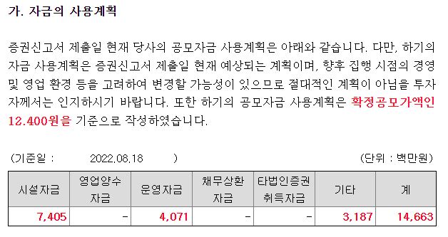 에스비비테크 자금계획